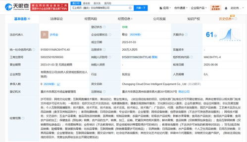 鹵鵝哥商業版圖再擴張 名下公司收購文化傳媒企業，布局網絡文化經營